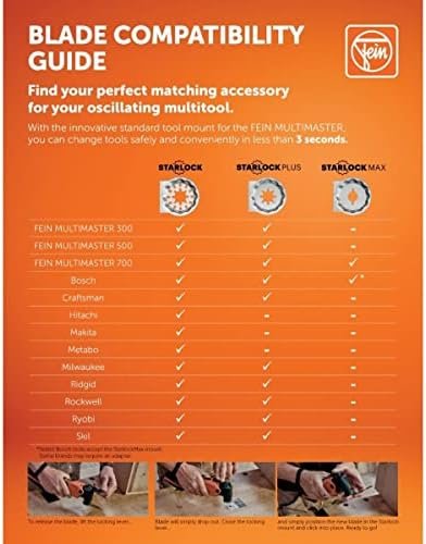 Fein MultiMaster MM 300 Plus QuickStart for Interior Construction and Renovation - Image 2