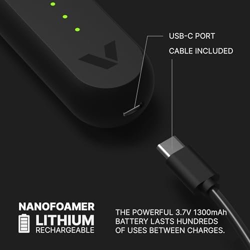 Subminimal NanoFoamer Lithium Performance Milk Foamer | USB-C Rechargeable, IP4 - Image 4