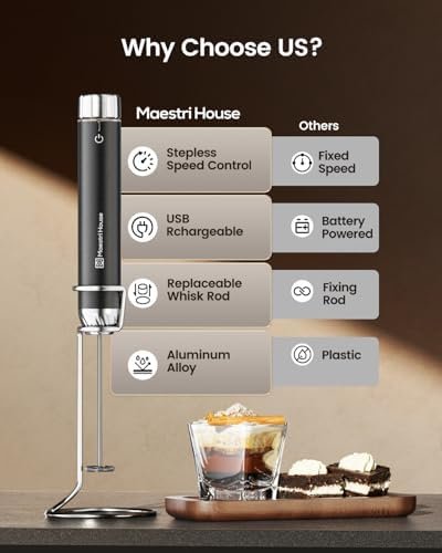 Maestri House Rechargeable Milk Frother with Stepless Speed Control, Handheld - Image 2