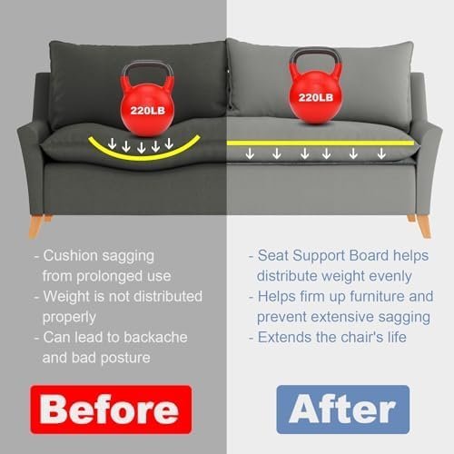 VERONLY Heavy Duty Couch Cushion Support Board to Fix Sagging Sofas, 17"x66" - Image 7