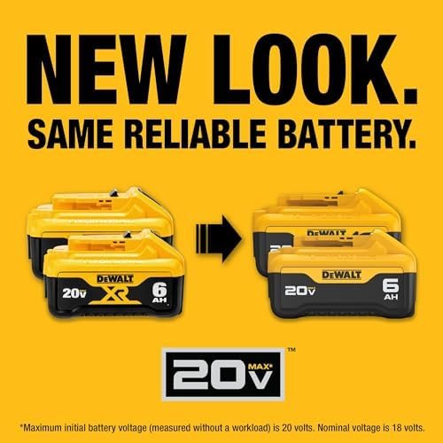 DEWALT 20V MAX 6 Ah Lithium Ion Battery 2-Pack (DCB206-2) - Image 4