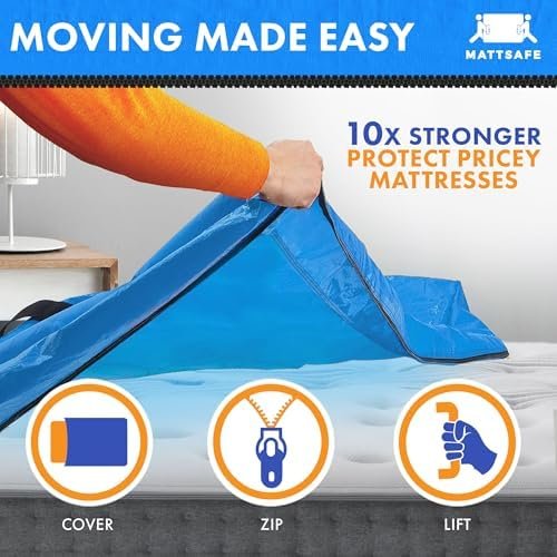 Nordic Elk Mattress Bags for Moving and Storage (Queen) Heavy Duty Moving - Image 4