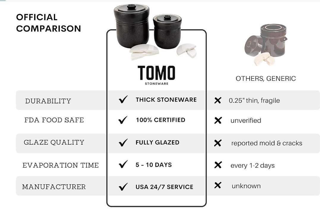 TOMO Fermentation Crock with Weights - Image 3
