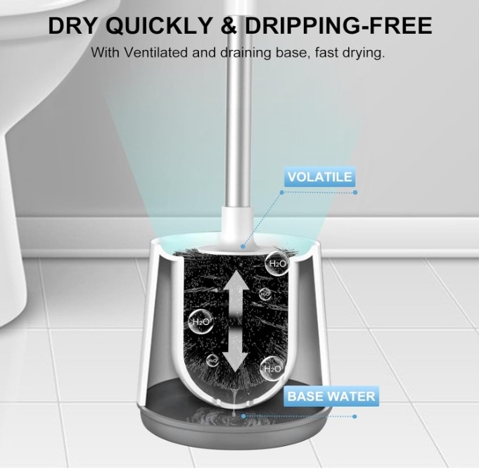 SETSAIL Self Closing Lid Toilet Bowl Brushes Holder and Extra Long Handle - Image 6